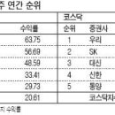 (주) 케이엠스틸