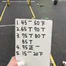 974 | 260311 크로스핏 974회차 후기 [역도 수업-116] / 요즘 스내치 진짜 잘 된다.