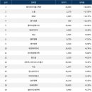 와이제이헬스케어 서울신문