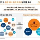 (주)코리아테크