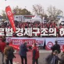 혼돈의 세계+ 어디로 가는가? 이미지