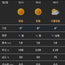 목포장어명가 이미지