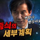 조국이 대성하려면 이미지