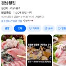 샛골로 | 인천토박이는 인정한다는 인천 맛집 리스트 위치 메뉴 전현무계획 5회 연정훈 후기