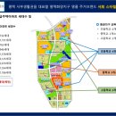 화양유통
