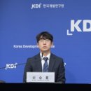 한국개발연구원(KDI) 이미지