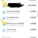 씨유강서녹산점 이미지