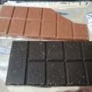 롯데 크런키 데빌 코코몬드 코코블랙 피넛프레첼볼 후기 3가지 모두 맛있었다