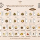 308-2-000004 | 토마레제면소: 웨이팅, 메뉴, 후기/카레우동, 니꾸우동, 마제우동, 덴뿌라