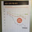 수원-0468 네이버블로그