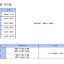 네오버드 실내연습장 ☆포켓야구☆ 남양주 도농동 이미지