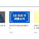 에이치디씨리조트