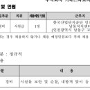 키콕스파트너스