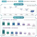 조아스마트클린 이미지