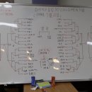 와우탁구클럽 이미지