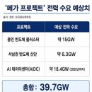 물음표 - 양산시 화합10길 9-1 | 물음표
