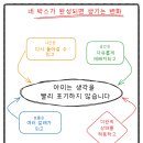 잡토이