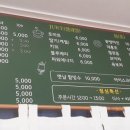 카페아낙466 이미지