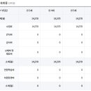 안젤라유치원 이미지