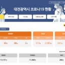 더조은의원 이미지