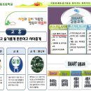 성일초등학교 이미지