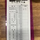 인지한우마을 이미지