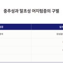 경대연합신경과의원 이미지