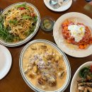 카페 만월경 (영통신동점) | 수원 신동 카페거리 뇨끼 맛집 라루치아 본점 평일 웨이팅 내돈내산 후기