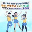 위례청담어학원