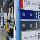 88주유소 이미지