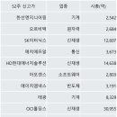 에이치엠바이오 네이버블로그
