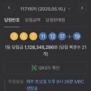 CU안산건건중앙점 | [로또] 논란의 1172회차 로또 구매기/판매점&amp;온라인 동행복권 구매 후기, 로또 당첨번호&amp;당첨결과