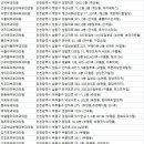 영종센트럴피부과의원 이미지