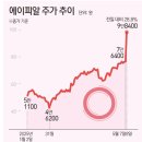 가나뷰티