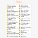 세계 문화 탐험 이미지