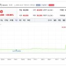 천일헬스 이미지