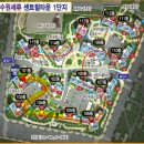 센트럴타운 이미지