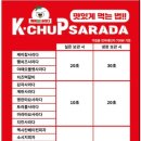 월영동103 | 마산 댓거리 경남대 사라다빵 솔직후기 • 케이찹사라다 마산해운점