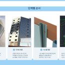(주)하나공영