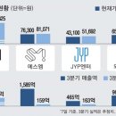 이례로-4 이미지