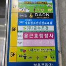 성우프라자 | (김해 수에스테틱) 김해피부관리 잘 하는곳 모공수분관리 받고온 후기