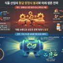 황금산업 티스토리