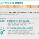 골든타임학원