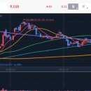 오리온건설(주) 이미지