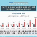 행복주택관리 이미지