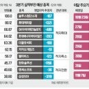비엠호텔 네이버블로그