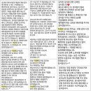 [마을역량강화]그림책스토리텔링&테라피 | [스피치 특강 / 문화해설사 역량교육 강화 / 강의 교수법] 인천 문화관광해설사