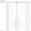 카람모터스 이미지