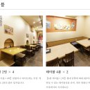 11500-17-44-04 | 오사카 난바 스시 맛집 '구로몬사카에스시' 웨이팅 없는 현지인 초밥집