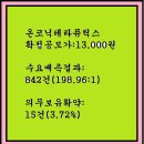 2024년12월9~10(화)(코)온코닉테라퓨틱스 476060 공모주 청약 이미지